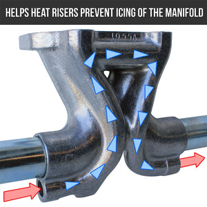 Low Profile Manifold w/heat risers