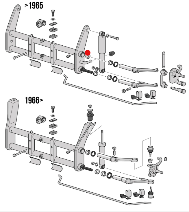Inner Bearing Bush/FRNT Axle Beam, Beetle