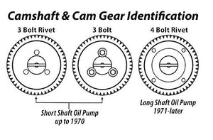 Maxi 30 Oil Pump, upto 1970 BLACK